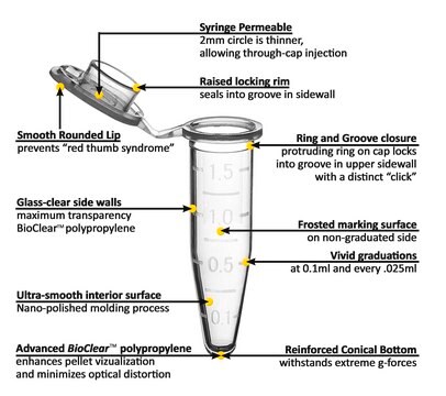 MTC&#8482; Bio SureSeal S&#8482; Microcentrifuge Tube capacity 1.5&#160;mL, sterile, clear, pack of 500&#160;ea (10 x packs 50ea)