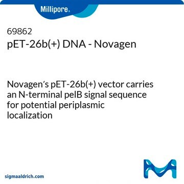 pET-26b(+) DNA - Novagen Novagen&#8242;s pET-26b(+) vector carries an N-terminal pelB signal sequence for potential periplasmic localization