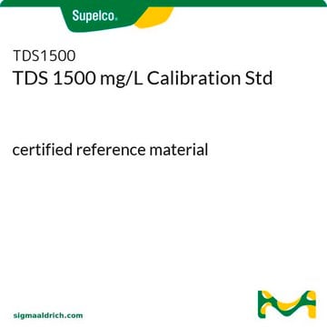 TDS-Kalibrierstandard 1500 mg/l certified reference material