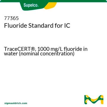 氟离子标准液，用于离子色谱分析 TraceCERT&#174;, 1000&#160;mg/L fluoride in water (nominal concentration)