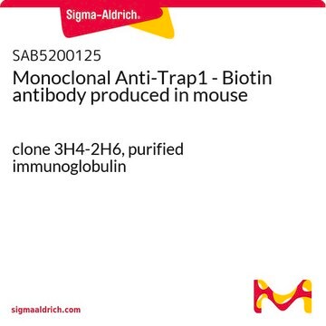 Monoclonal Anti-Trap1 - Biotin antibody produced in mouse clone 3H4-2H6, purified immunoglobulin