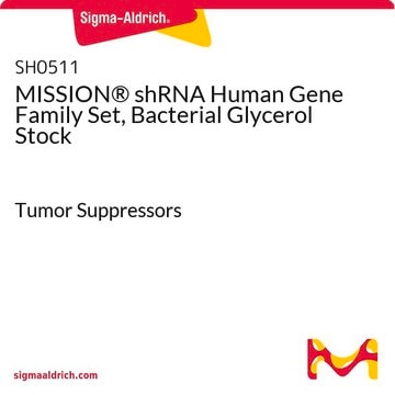 MISSION&#174; shRNA Human Gene Family Set, Bacterial Glycerol Stock Tumor Suppressors