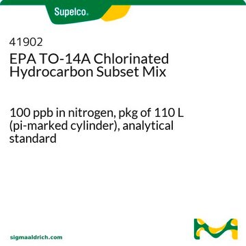 EPA TO-14A Chlorinated Hydrocarbon Subset Mix 100&#160;ppb in nitrogen, pkg of 110&#160;L (pi-marked cylinder), analytical standard