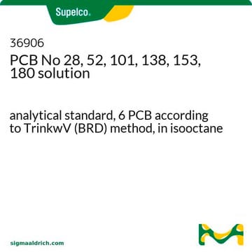 PCB 28、52、101、138、153、180 溶液 analytical standard, 6 PCB according to TrinkwV (BRD) method, in isooctane