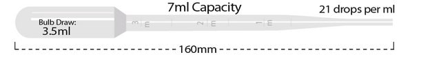 MTC&#8482; Bio Transfer Pipette size 7&#160;mL, large bulb, sterile, pack of 500&#160;ea (525 x packs 20 ea)