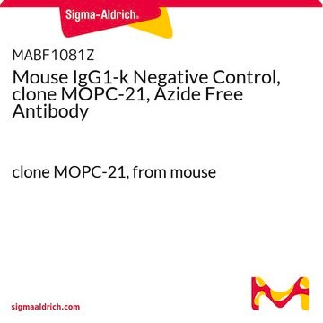 Mouse IgG1-k Negative Control, clone MOPC-21, Azide Free Antibody clone MOPC-21, from mouse