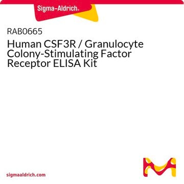 Human CSF3R / Granulocyte Colony-Stimulating Factor Receptor ELISA Kit