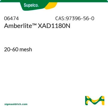 Amberlite&#8482; XAD1180 20-60&#160;mesh