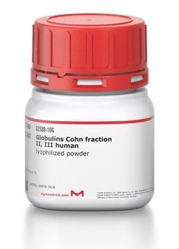 Globulins Cohn fraction II, III human lyophilized powder