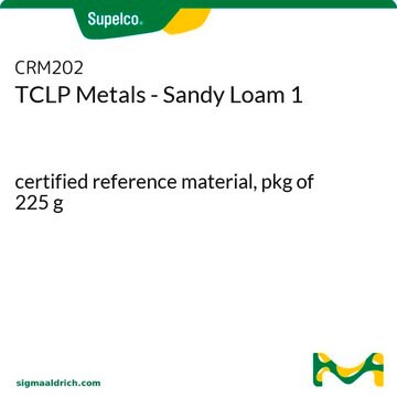 TCLP Metals - Sandy Loam 1 certified reference material, pkg of 225&#160;g