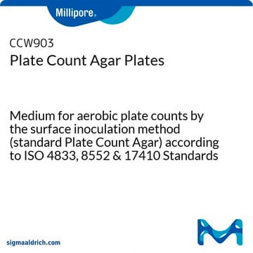 Plate Count Agar Plates Medium for aerobic plate counts by the surface inoculation method (standard Plate Count Agar) according to ISO 4833, 8552 &amp; 17410 Standards and IFU No. 6, suitable for microbiology