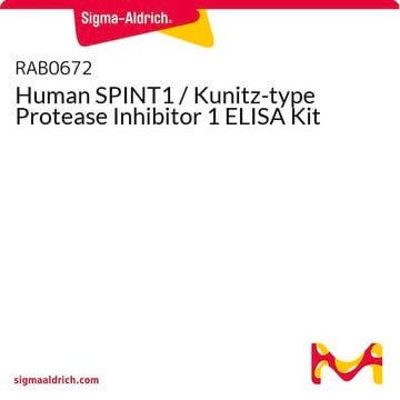 人SPINT1 / Kunitz型蛋白酶抑制剂1 ELISA试剂盒