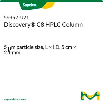 Columna para HPLC Discovery&#174; C8 5&#160;&#956;m particle size, L × I.D. 5&#160;cm × 2.1&#160;mm