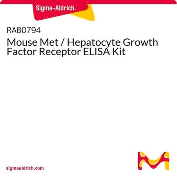 Mouse Met / Hepatocyte Growth Factor Receptor ELISA Kit