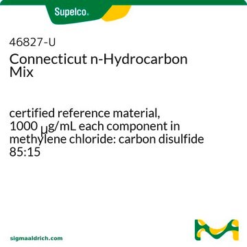 Connecticut Mélange n-hydrocarbures certified reference material, 1000&#160;&#956;g/mL each component in methylene chloride: carbon disulfide 85:15