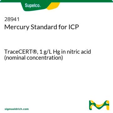 水銀スタンダード、ICP用 TraceCERT&#174;, 1&#160;g/L Hg in nitric acid (nominal concentration)