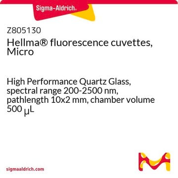 Hellma&#174; fluorescence cuvettes, Micro High Performance Quartz Glass, spectral range 200-2500 nm, pathlength 10x2&#160;mm, chamber volume 500&#160;&#956;L