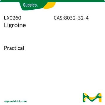 Ligroine Practical