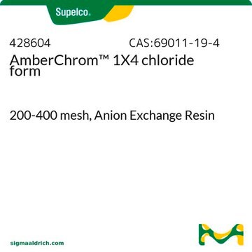 Dowex 1X4 塩化物フォーム 200-400&#160;mesh, Anion Exchange Resin