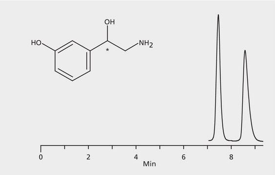 HPLC Analysis of Norphenylephrine Enantiomers on Astec&#174; CYCLOBOND I 2000 AC (pH 4.1) application for HPLC