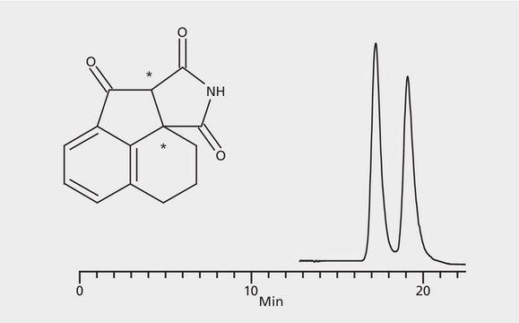 HPLC Analysis of 3a,4,5,6-Tetrahydrosuccinimido[3,4-b]acenaphthen-10-one Enantiomers on Astec&#174; CHIROBIOTIC&#174; V application for HPLC