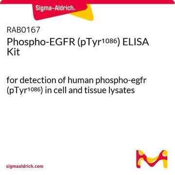 Phospho-EGFR (pTyr1086) ELISA Kit for detection of human phospho-egfr (pTyr1086) in cell and tissue lysates