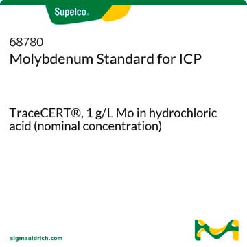 钼ICP标准液 TraceCERT&#174;, 1&#160;g/L Mo in hydrochloric acid (nominal concentration)