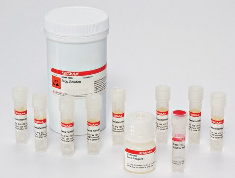 ProteoMass&#8482; Guanidination Kit For improving MALDI-MS sensitivity and peptide sequence coverage