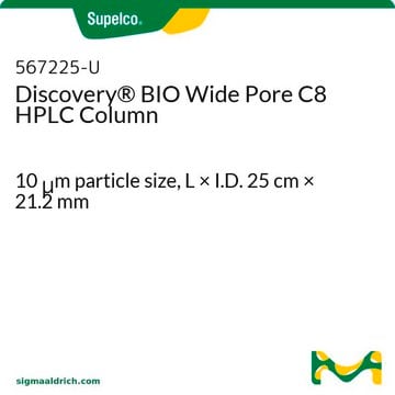 Columna para HPLC Discovery&#174; BIO Wide Pore C8 10&#160;&#956;m particle size, L × I.D. 25&#160;cm × 21.2&#160;mm