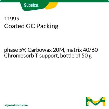 Garniture pour colonne de GC/CPG avec revêtement phase 5% Carbowax 20M, matrix 40/60 Chromosorb T support, bottle of 50&#160;g