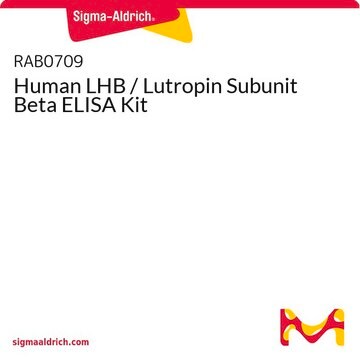 Human LHB / Lutropin Subunit Beta ELISA Kit