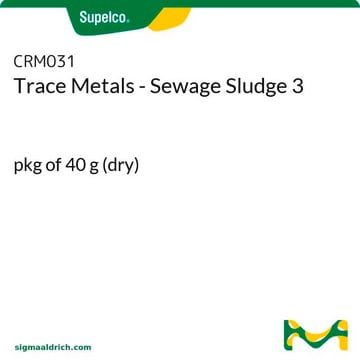 Spurenmetalle&nbsp;– Klärschlamm 3 pkg of 40&#160;g (dry)