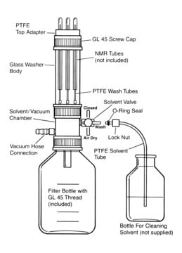 Five-position NMR tube cleaner system tube diam. 5&#160;mm