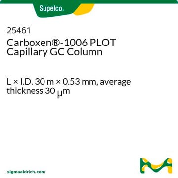 Colonne capillaire Carboxen&#174;-1006&nbsp;PLOT pour GC/CPG L × I.D. 30&#160;m × 0.53&#160;mm, average thickness 30&#160;&#956;m