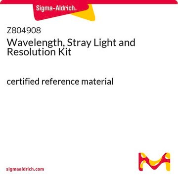 Wavelength, Stray Light and Resolution Kit certified reference material