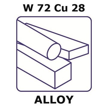 Tungsten-copper alloy, W72Cu28 bar, 200mm x 25mm x 25mm