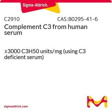 Complement C3 来源于人类血清 &#8805;3000&#160;C3H50 units/mg (using C3 deficient serum)