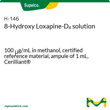 8-Hydroxy Loxapine-D4 solution 100&#160;&#956;g/mL in methanol, certified reference material, ampule of 1&#160;mL, Cerilliant&#174;