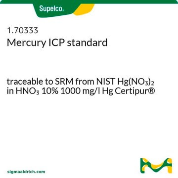 Mercury ICP standard traceable to SRM from NIST Hg(NO&#8323;)&#8322; in HNO&#8323; 10% 1000 mg/l Hg Certipur&#174;