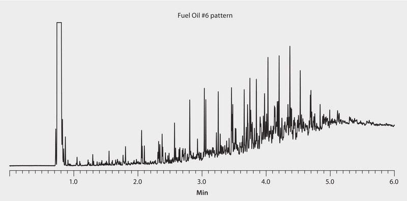 GC Analysis of Fuel Oil #6 on Equity-1 (15 m x 0.10 mm I.D., 0.10 &#956;m), Fast GC Analysis suitable for GC