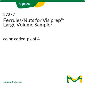 Ferrules/Nuts for Visiprep&#8482; Large Volume Sampler color-coded, pk of 4