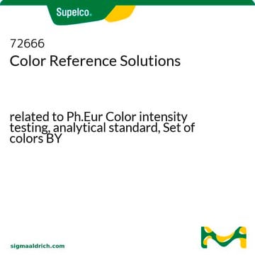 Farbreferenzlösungen related to Ph.Eur Color intensity testing, analytical standard, Set of colors BY