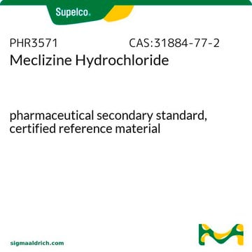 Meclizine Hydrochloride pharmaceutical secondary standard, certified reference material