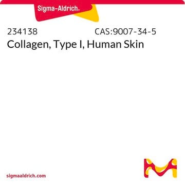 Collagen, Typ I, menschliche Haut