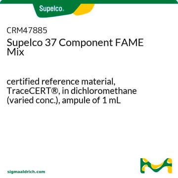 Mix de FAME de 37&nbsp;componentes Sulpeco certified reference material, TraceCERT&#174;, in dichloromethane (varied conc.), ampule of 1&#160;mL