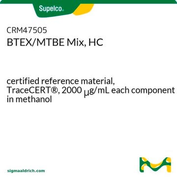 苯系物和叔丁甲醚混标 certified reference material, TraceCERT&#174;, 2000&#160;&#956;g/mL each component in methanol