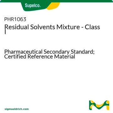 Residual Solvents Mixture - Class I Pharmaceutical Secondary Standard; Certified Reference Material