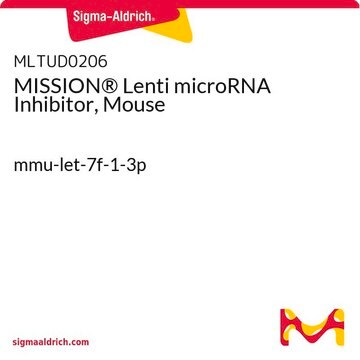 MISSION&#174; Lenti microRNA Inhibitor, Mouse mmu-let-7f-1-3p