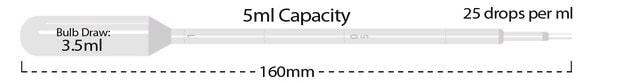 MTC&#8482; Bio Transfer Pipette size 5&#160;mL, large bulb, non-sterile, pack of 250&#160;ea (bulk bag)