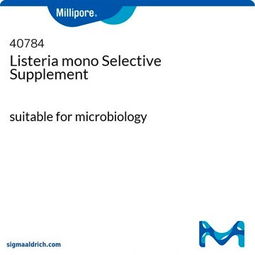 Listeria mono Selective Supplement suitable for microbiology